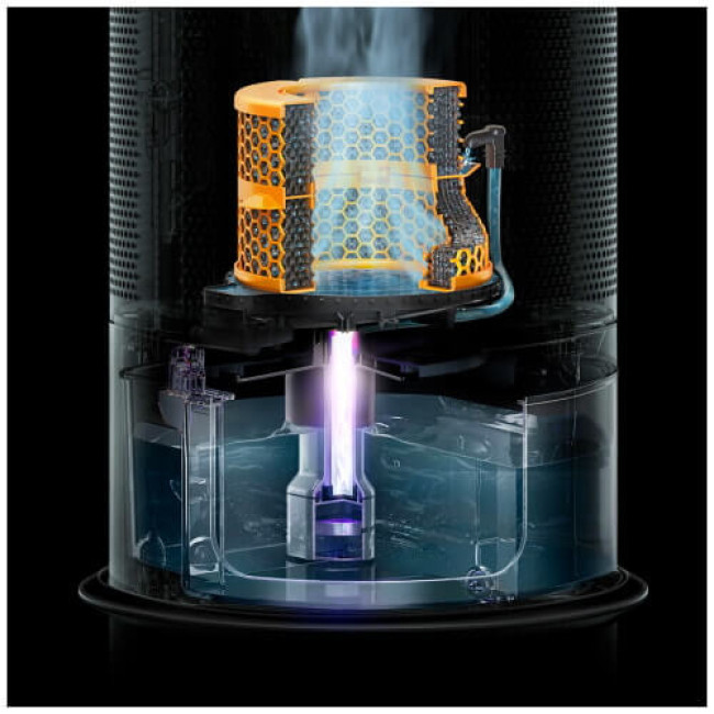Очисник повітря Dyson Purifier Humidify + Cool Formaldehyde PH04 (379491-01)