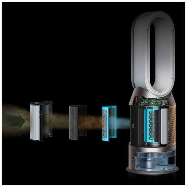 Очисник повітря Dyson Purifier Humidify + Cool Formaldehyde PH04 (379491-01)