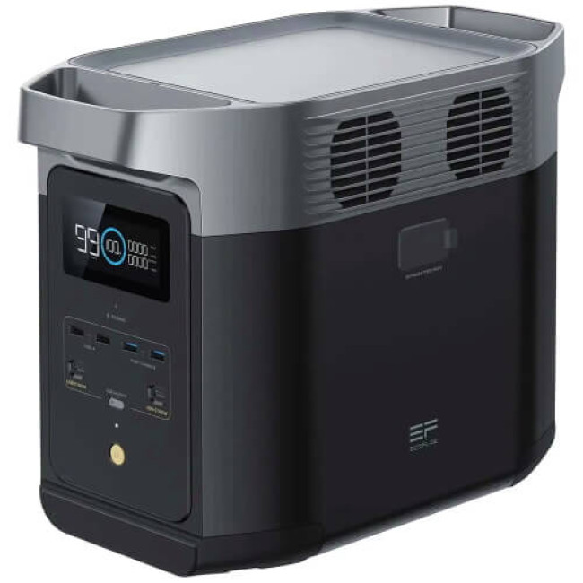 Зарядна станція EcoFlow DELTA 2 (ZMR330-EU) (1 рік гарантії)