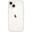Чохол Apple iPhone 14 Clear Case with MagSafe (MPU13)