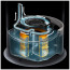 Очисник повітря Dyson Purifier Humidify + Cool Formaldehyde PH04 (379491-01)