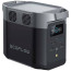 Зарядна станція EcoFlow DELTA 2 (ZMR330-EU) (1 рік гарантії)