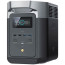 Зарядна станція EcoFlow DELTA 2 (ZMR330-EU) (1 рік гарантії)