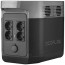 Зарядна станція EcoFlow DELTA (EFDELTA1300-EU) (1 рік гарантії)