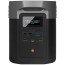 Зарядна станція EcoFlow DELTA Max 2000 (DELTA2000-EU) (1 рік гарантії)