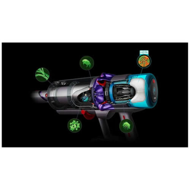 Вертикальный пылесос Dyson Gen5detect Absolute Nickel/Purple (446989-01)