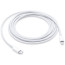 Кабель Apple USB-C to Lightning (MW2R3) 2m