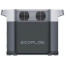Зарядная станция EcoFlow DELTA 2 (ZMR330-EU)